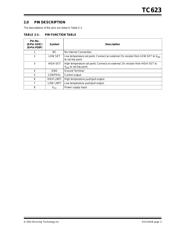 TC623CEOA datasheet.datasheet_page 3