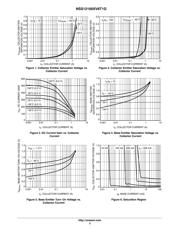 NSS12100XV6T1G datasheet.datasheet_page 3