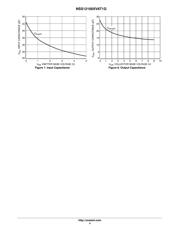 NSS12100XV6T1G datasheet.datasheet_page 4