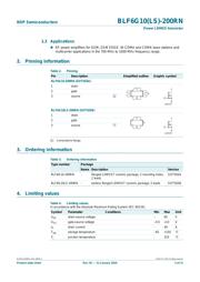 BLF6G10LS-200RN datasheet.datasheet_page 2