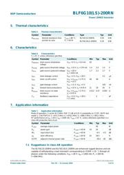 BLF6G10LS-200RN datasheet.datasheet_page 3