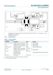 BLF6G10LS-200RN datasheet.datasheet_page 6