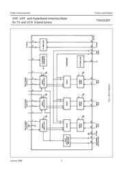 TDA5330T/C5 datasheet.datasheet_page 3