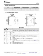 ADS8319IBDRCR datasheet.datasheet_page 3