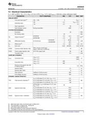 ADS8319IBDRCR datasheet.datasheet_page 5