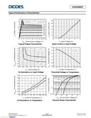 ZXMS6004FFTA datasheet.datasheet_page 6