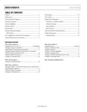 ADG918BRMZ-REEL datasheet.datasheet_page 2