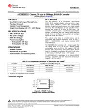 ADC082S021CIMMX/NOPB datasheet.datasheet_page 1