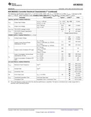 ADC082S021CIMMX/NOPB datasheet.datasheet_page 5