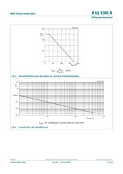 BUJ100LR,412 datasheet.datasheet_page 3