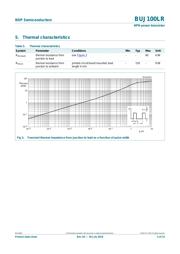 BUJ100LR,412 datasheet.datasheet_page 4