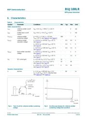 BUJ100LR,412 datasheet.datasheet_page 5