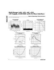 MAX199AEWI+ datasheet.datasheet_page 6