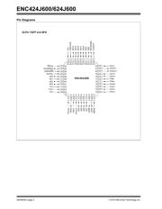 ENC624J600-I/PT datasheet.datasheet_page 4