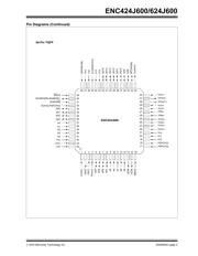 ENC624J600-I/PT datasheet.datasheet_page 5