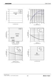 DAN222WMTL 数据规格书 3
