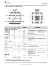 SN65LVPE512EVM datasheet.datasheet_page 3