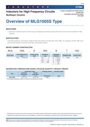 MLG1005S10NJTD25 数据规格书 3