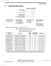 MPC5567 datasheet.datasheet_page 3