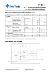 PT4115B89E-B 数据规格书 4