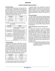 AR0331SRSC00SHCA0-DRBR1 datasheet.datasheet_page 6