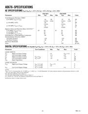 AD676KN datasheet.datasheet_page 2