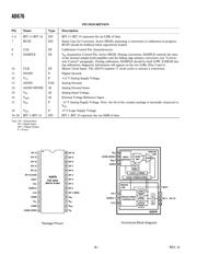 AD676JD datasheet.datasheet_page 6