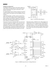 AD9058AJD datasheet.datasheet_page 6