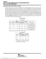 MAX3223CPWR datasheet.datasheet_page 2