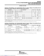 MAX3223CPWR datasheet.datasheet_page 5