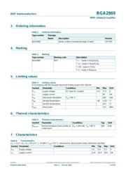 BGA2869 datasheet.datasheet_page 2