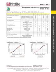 HMC877LC3 datasheet.datasheet_page 4