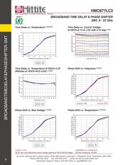 HMC877LC3 datasheet.datasheet_page 5