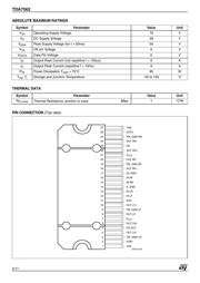 TDA7562 datasheet.datasheet_page 2