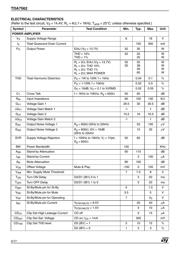TDA7562 datasheet.datasheet_page 4