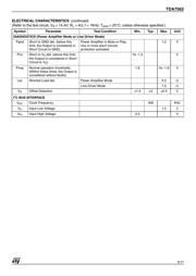 TDA7562 datasheet.datasheet_page 5