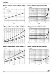 TDA7562 datasheet.datasheet_page 6