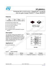 STL8NH3LL datasheet.datasheet_page 1