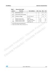 STL8NH3LL datasheet.datasheet_page 5