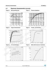 STL8NH3LL datasheet.datasheet_page 6