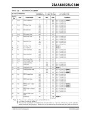 25LC640T-I/SN datasheet.datasheet_page 3