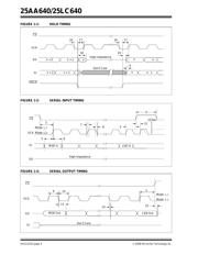 25AA640X-I/ST datasheet.datasheet_page 4