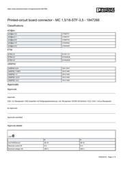 1847288 datasheet.datasheet_page 3