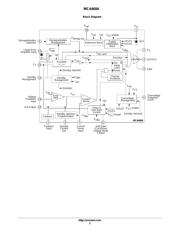 MC44604PG datasheet.datasheet_page 2