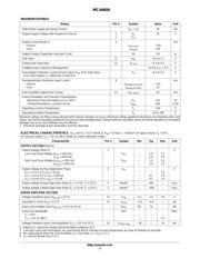 MC44604PG datasheet.datasheet_page 3