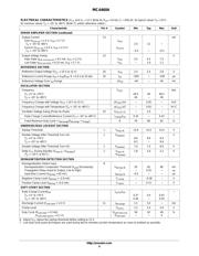 MC44604PG datasheet.datasheet_page 4