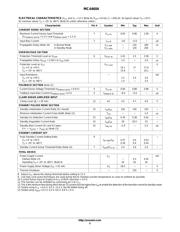 MC44604 datasheet.datasheet_page 5