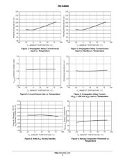 MC44604 datasheet.datasheet_page 6