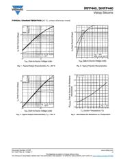 IRFP440 datasheet.datasheet_page 3