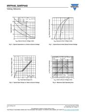 IRFP440 datasheet.datasheet_page 4